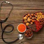 Anti-Inflammatory Diet Recipes