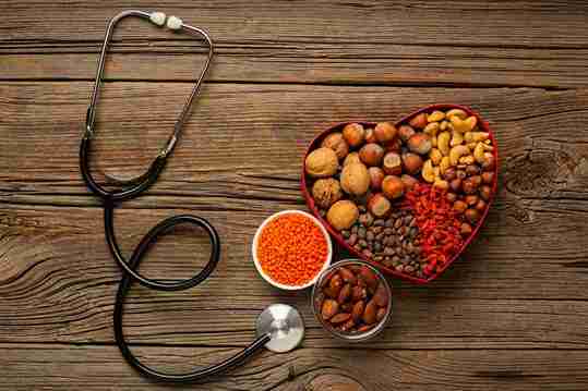 Anti-Inflammatory Diet Recipes